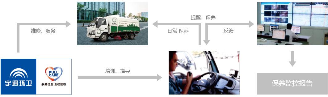 金年会金字招牌信誉至上