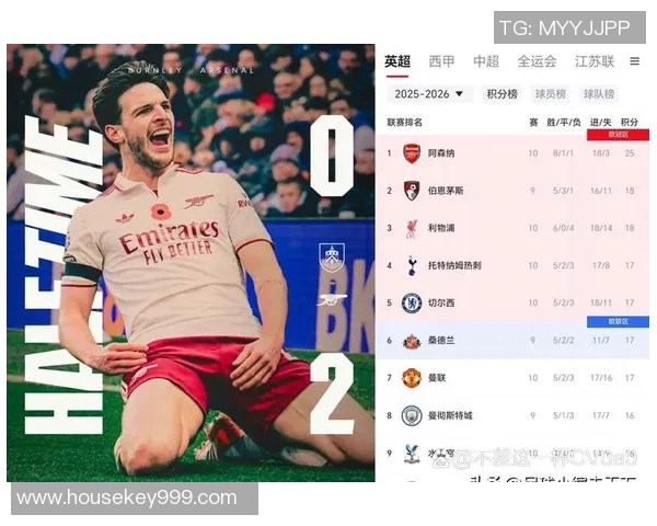 英超圣徒客场爆冷击败冠军队主帅豪言：我们有实力挑战任何对手